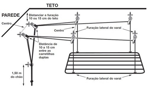 como instalar um varal de teto